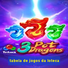 tabela de jogos da loteca