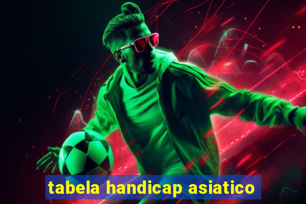 tabela handicap asiatico